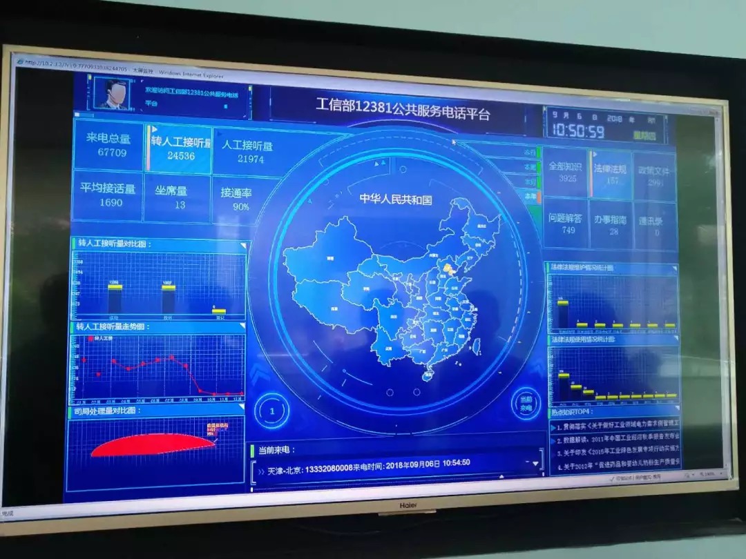 工信領域“12381”平臺 從試運行到正式啟用，賦能軟件開發新篇章