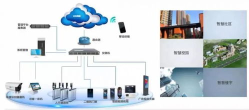 廣電運通亮相2019年廣東省公共安全科技創新巡回技術交流會廣州站，展示軟件開發新成果