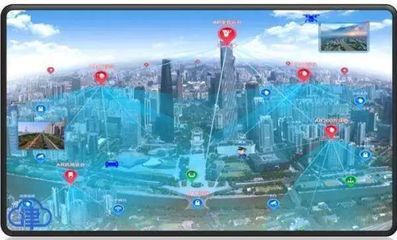 人工智能為社區安上AI“大腦”——軟件開發視角下的社區智能化轉型