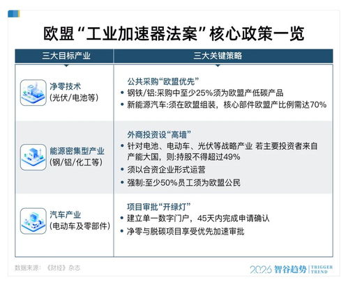 歐洲也開始 修墻 ,這個(gè)世界徹底變了